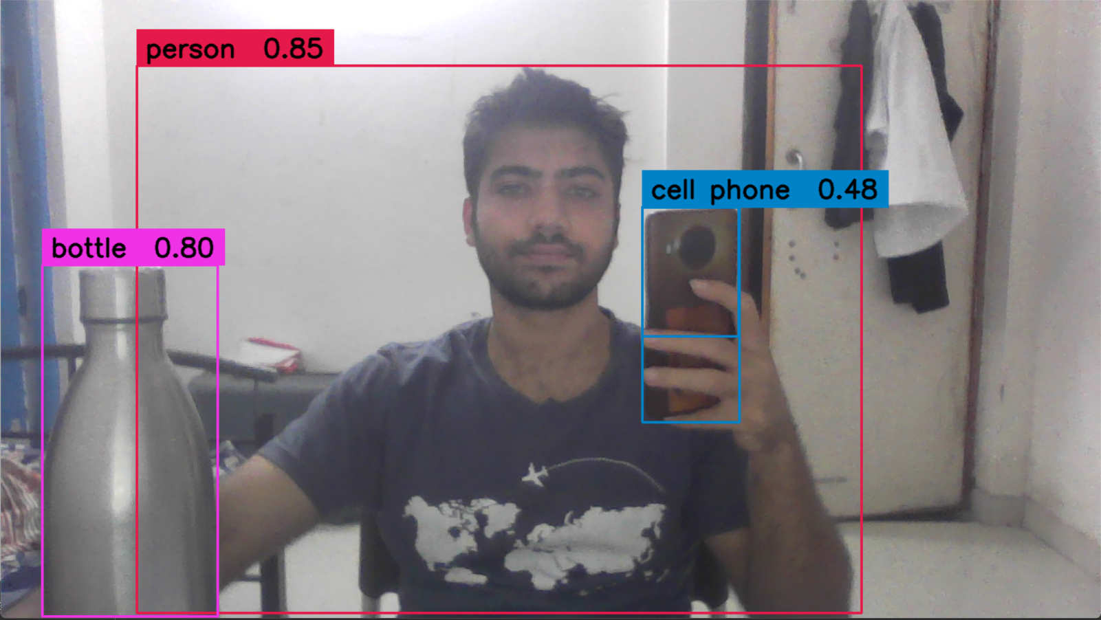 YOLO models for Object Detection Explained [YOLOv8 Updated]