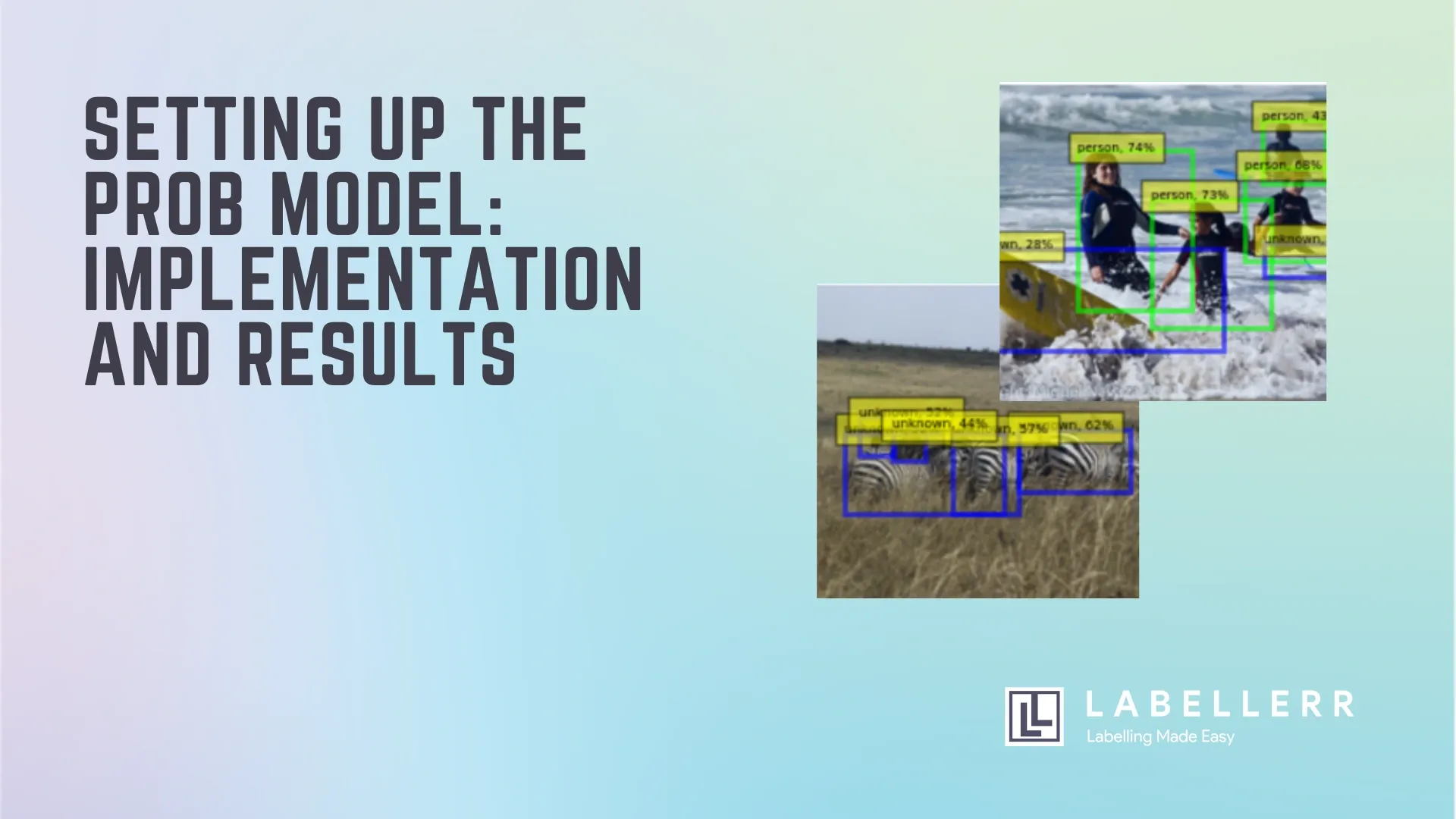 PROB Model For Open World Object Detection: A Step-By-Step Guide