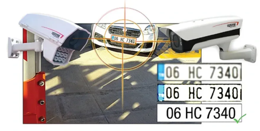 Automated License Plate Recognition (ALPR) Model Guide