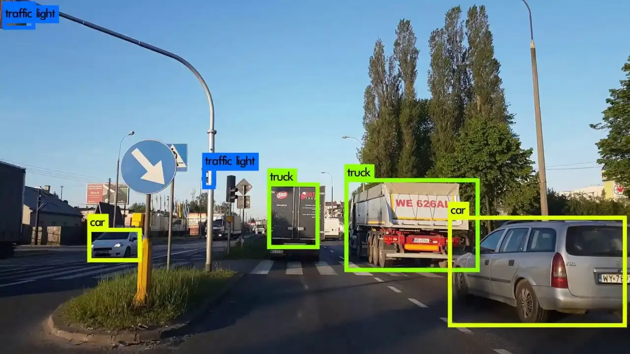 Build Real-Time Object Detection Model Using Python and OpenCV