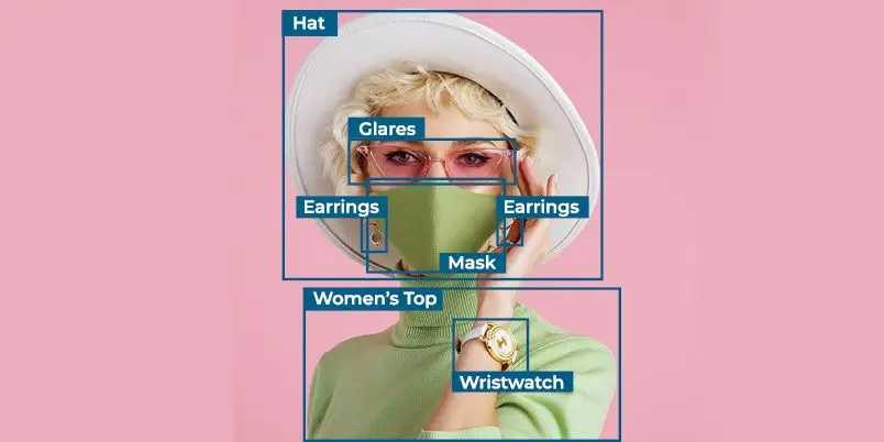 What is Data Labeling? Efficient Techniques Explained