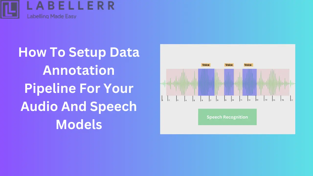 Building Effective Data Pipelines for Audio Annotation