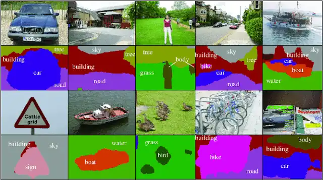 Comprehensive Guide to Image Labeling for Computer Vision Projects