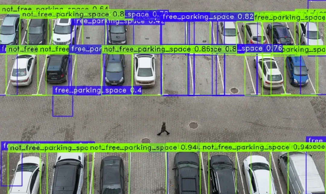 Parking Space Detection Model Using PyTorch