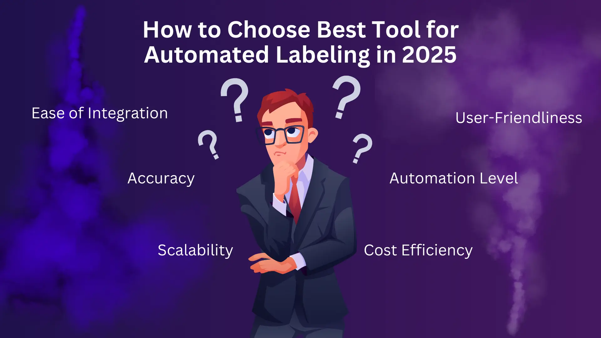 Learn the key features to look for in an automated labeling tool.