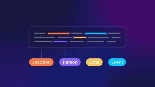 Beginner's Guide to Named Entity Recognition (NER) with Machine Learning