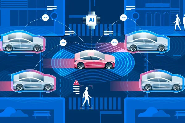 Auto Labeling with AIDE for Enhanced AV Perception