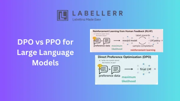 DPO vs PPO: Aligning Large Language Models with Human Preferences