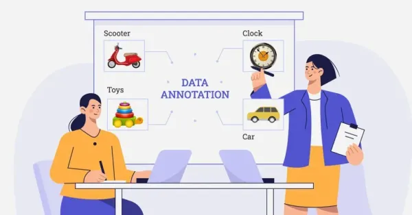 Efficient Data Labeling for Machine Learning