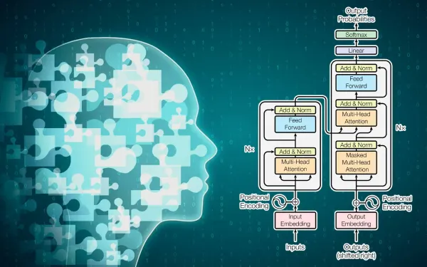 Introduction to Large Language Models and Their Applications