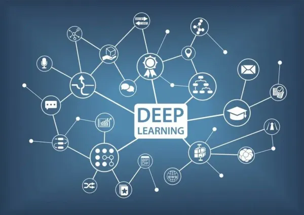 Popular deep learning models and AI examples