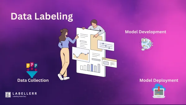 Data labeling most important for AI development